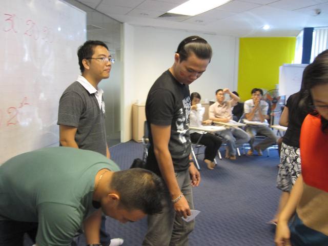 Ky Nang Lanh Dao Va Giam Sat Hieu Qua - Gameloft